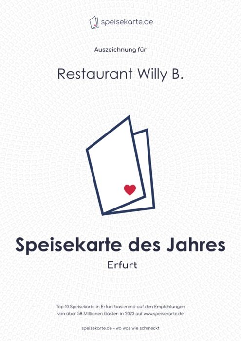 Profilbild von Restaurant Willy B.