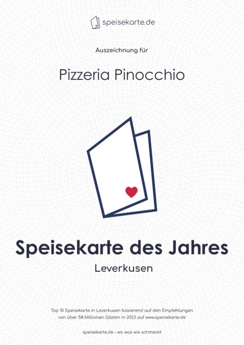 Profilbild von Pizzeria Pinocchio