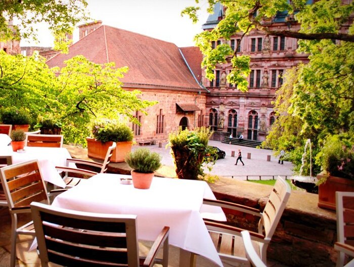 Profilbild von Historisches Backhaus (im Heidelberger Schloss)
