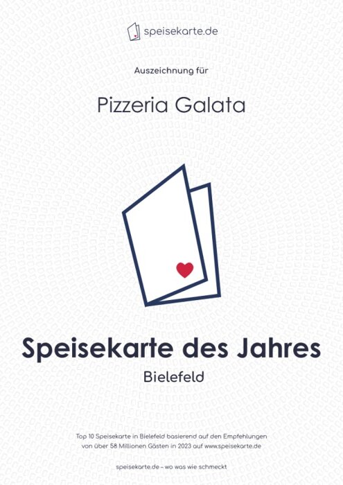 Profilbild von Pizzeria Galata