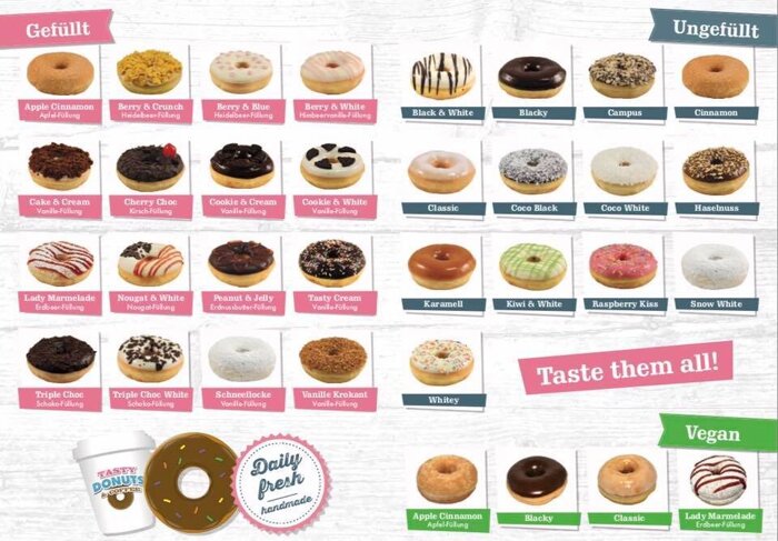 Profilbild von Tasty Donuts & Coffee Dortmund