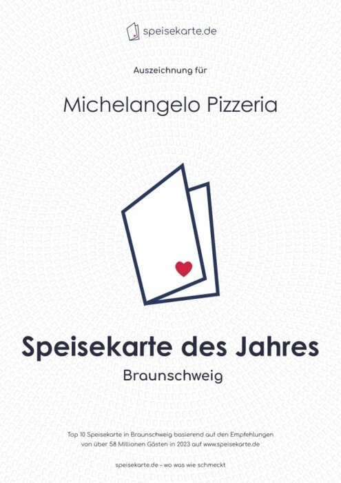 Profilbild von Michelangelo Pizzeria